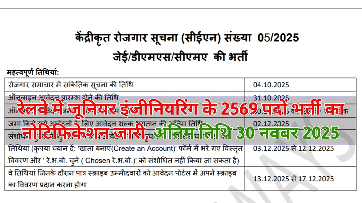 Railway Junior Engineer Vacancy 2025: रेलवे में जूनियर इंजीनियरिंग के 2569 पदों के लिए भर्ती का नोटिफिकेशन जारी, अंतिम तिथि 30 नवंबर 2025