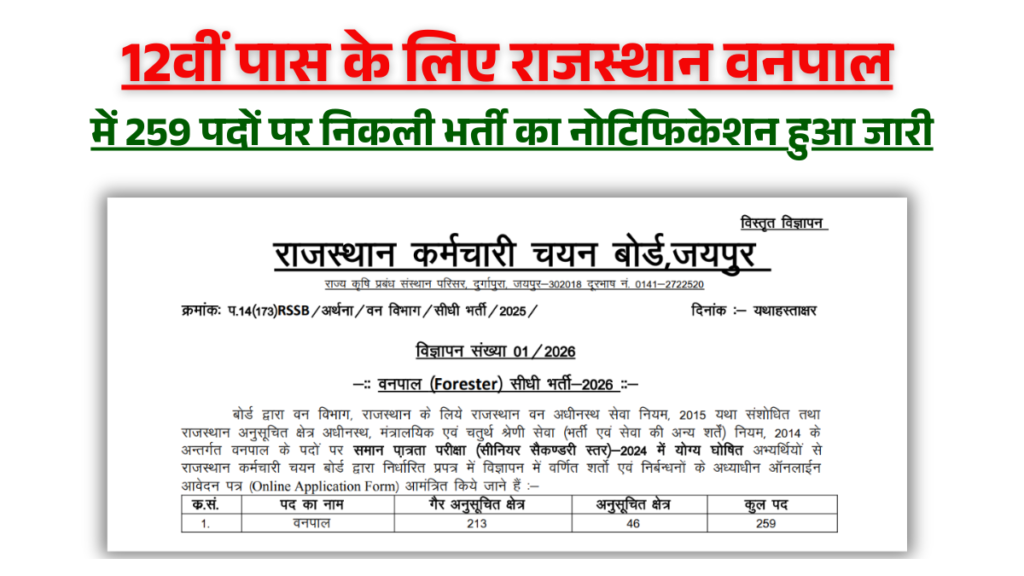 Rajasthan Forester Vacancy 2026